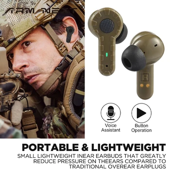 Защитные Наушники ARM NEXT с Шумоподавлением NRR 27dB Shooters Для Защиты Слуха Наушники Для Защиты Ушей От Стрельбы Protector