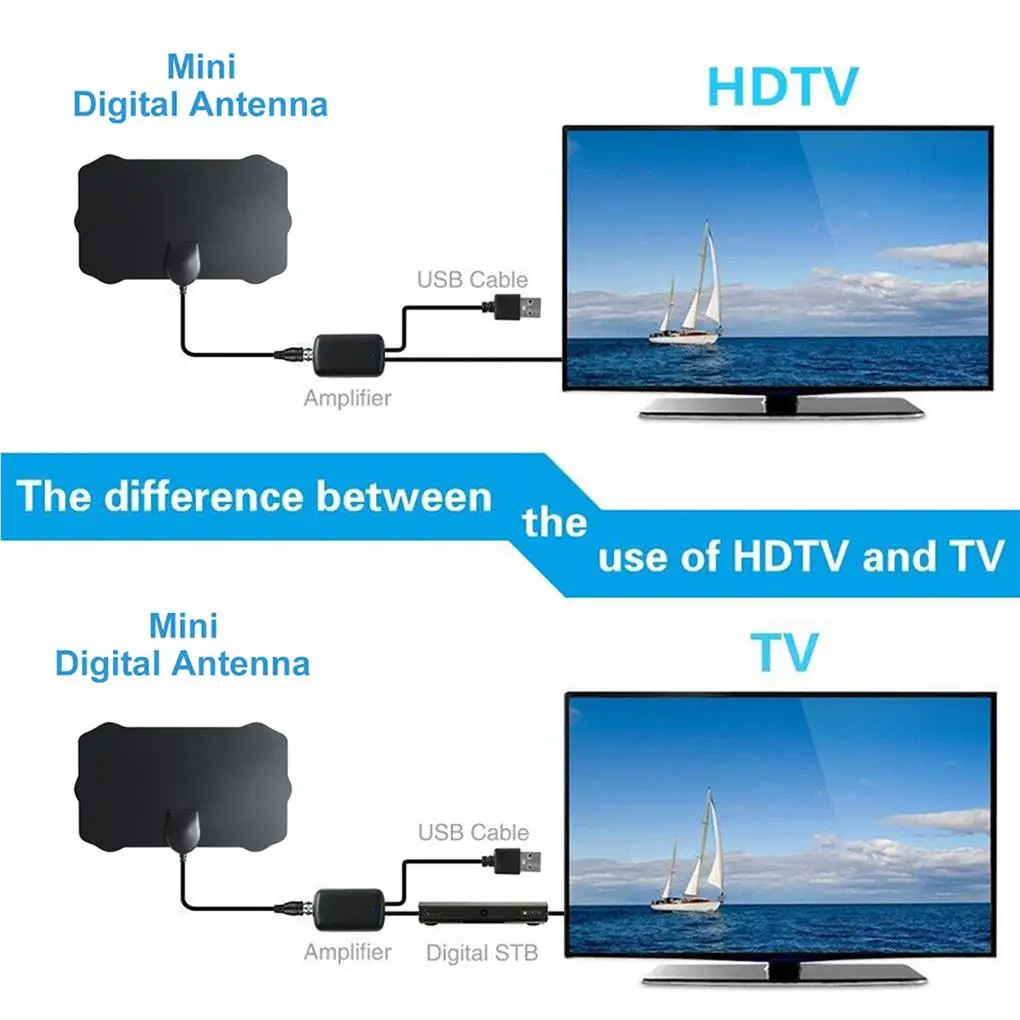 Цифровая Антенна 4K TV HD Поддерживает местные каналы, все типы телевизоров в помещении, умный Переключатель, Усилитель сигнала высокой четкости - 4